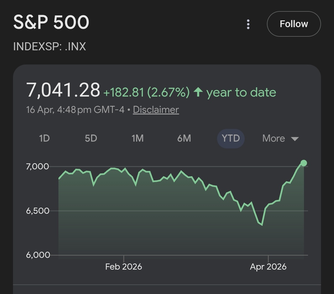Bull Street Bets tweet media