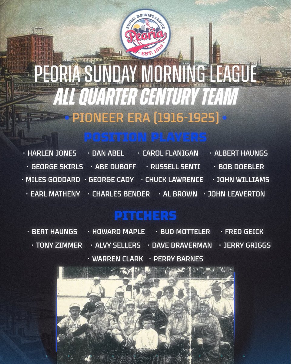 Peoria Sunday Morning League Baseball tweet media