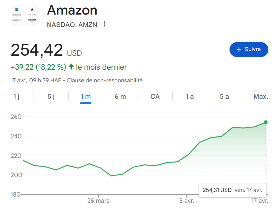 La Frugaliste Futee tweet media