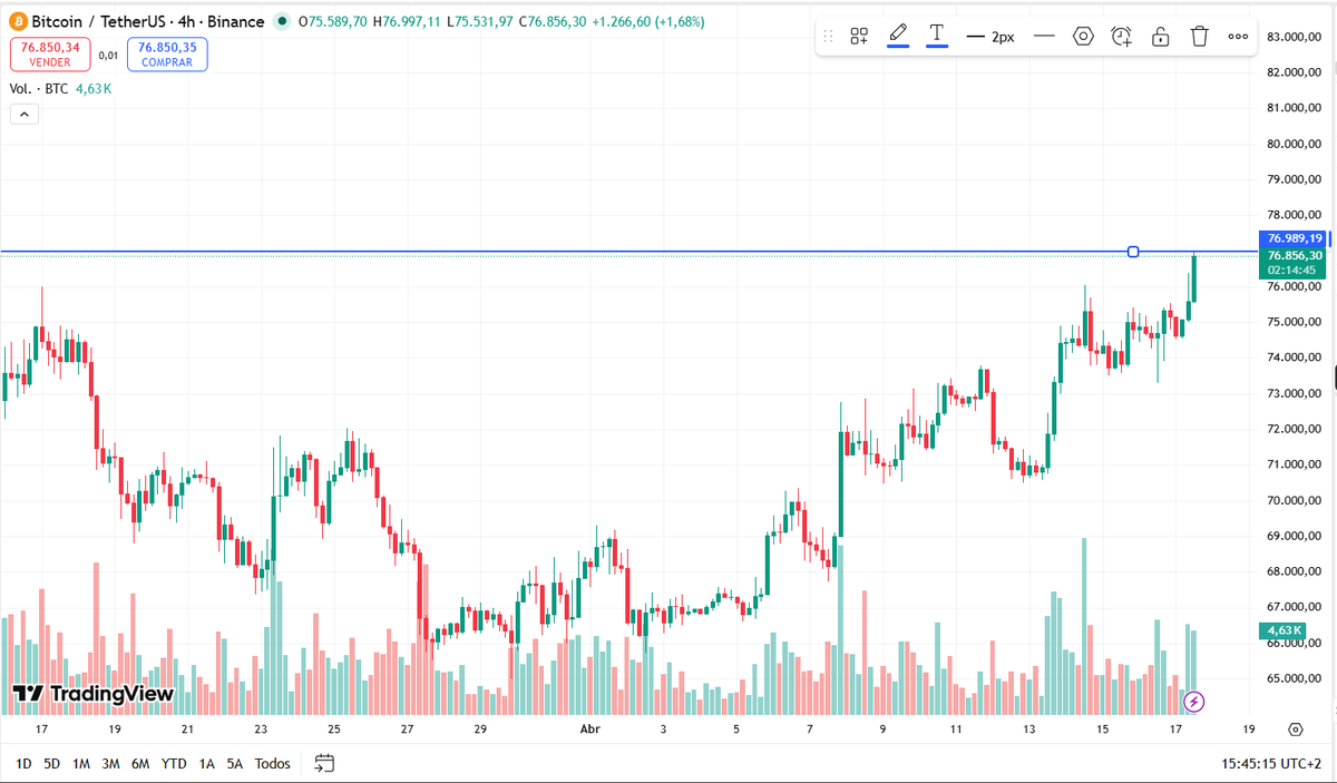 SECRETO DEFI tweet media