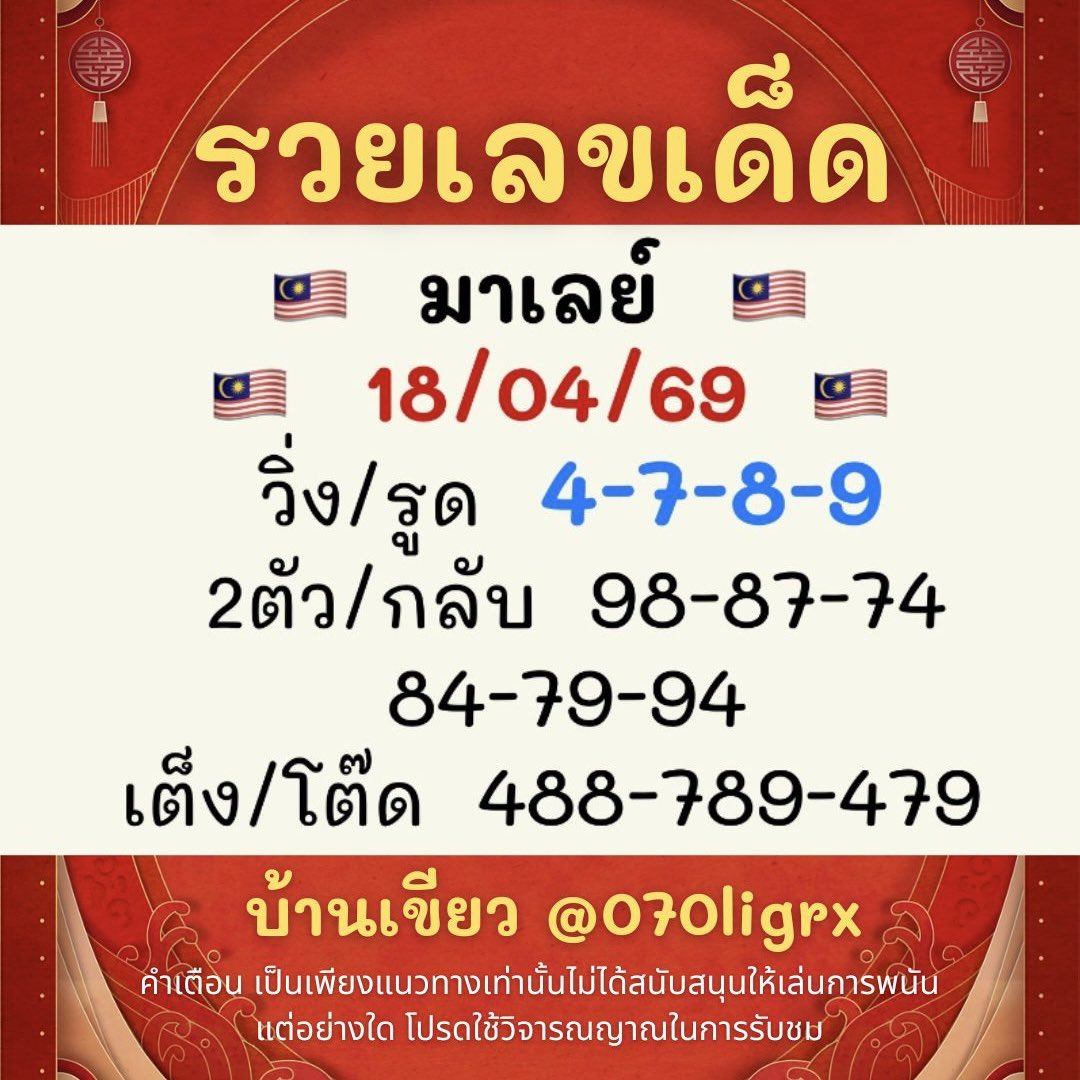 รวยเลขเด็ดฟรีแนวทางหวย หวยลาว หวยฮานอย tweet media