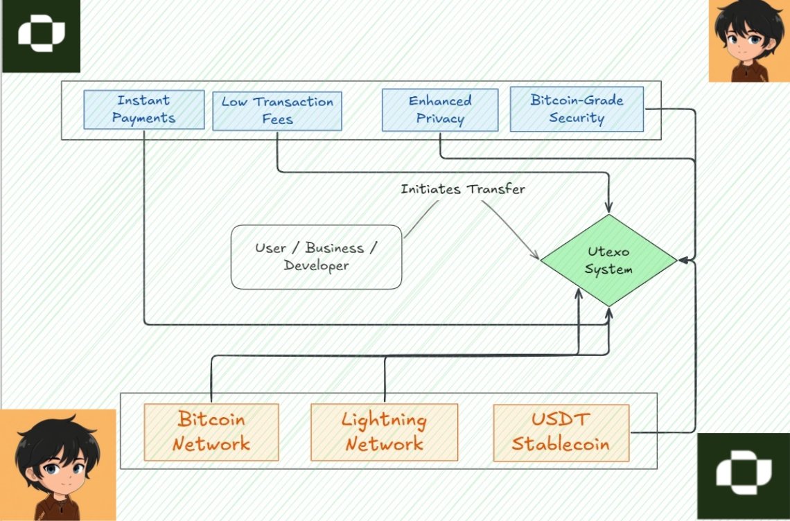 Kundan Kumar tweet media