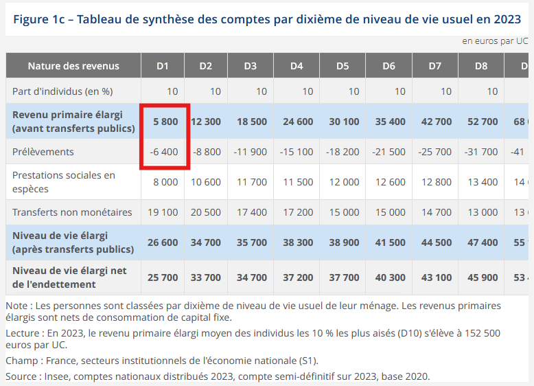 Sylvain Catherine tweet media
