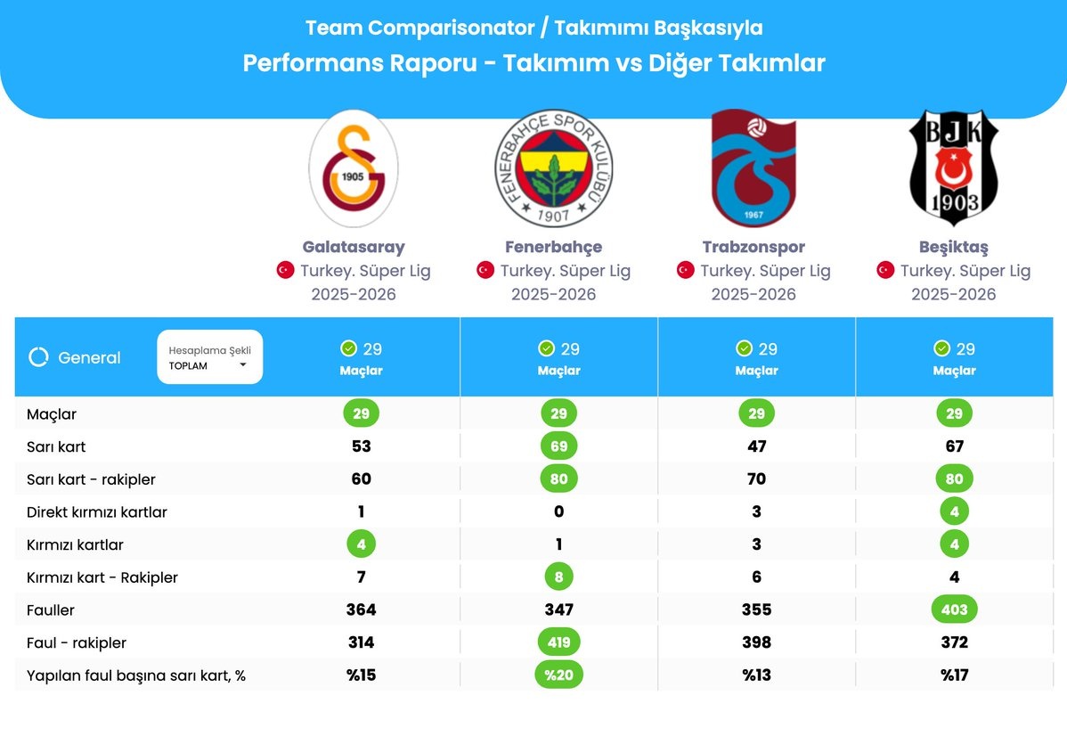 Forza Cimbom tweet media