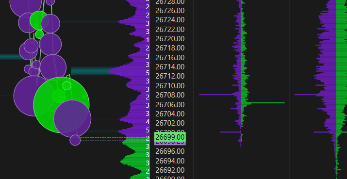 BrunoFer__'s tweet photo. The battle at 646 (QQQ) is real. 🥊 Huge Gamma levels being defended right now. While most retail traders are guessing the direction, we’re watching the institutional walls struggle to hold. This is where patience pays off for an NQ scalper. Waiting for the absorption to finish before the next leg. 📊

Traders, be extremely careful in this zone. High volatility and false breakouts are common when institutional GEX walls are being tested. Don't get chopped—wait for the confirmation. ⚠️

#NQ100 #GEX #Propfirm #FuturesTraders #RiskManagement
