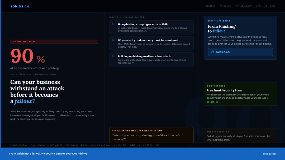 Soemailsecurity's tweet image. Phishing drives 90% of cybercrime, says FBI's 2020 report. Can your business withstand an attack? Join our webinar to learn how to combine security and recovery, or get a free email scan at soemailsecurity.com, what's your security strategy? #cybersecurity #MSP #emailsecurity