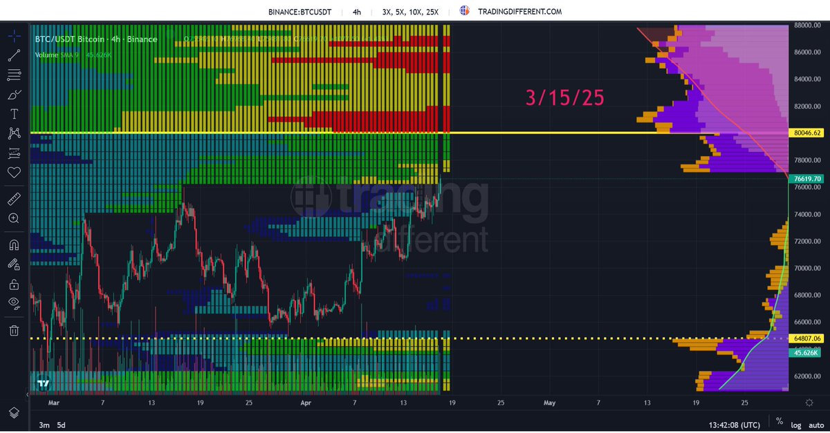 codigojota tweet media