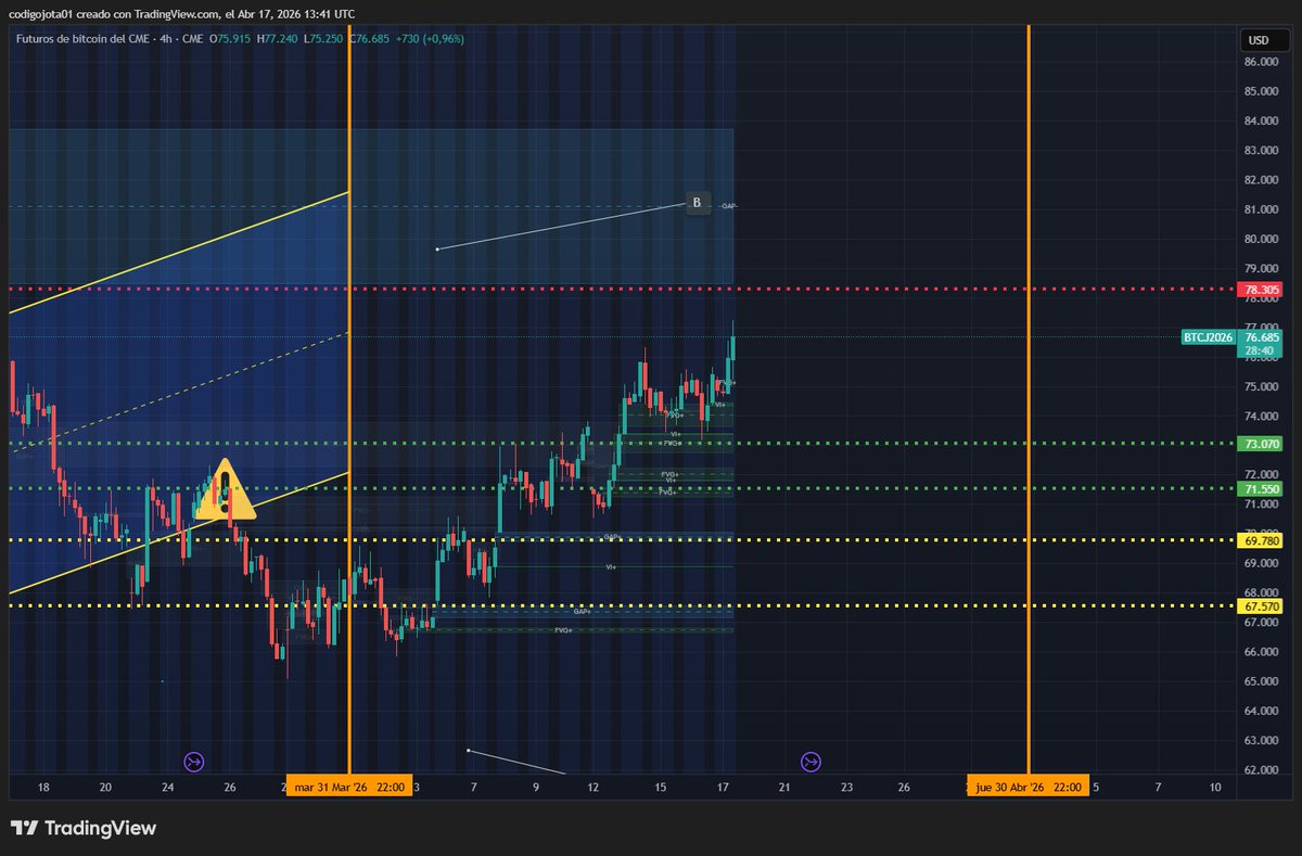codigojota tweet media