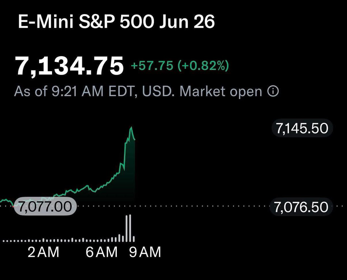 ลงทุนแมน tweet media