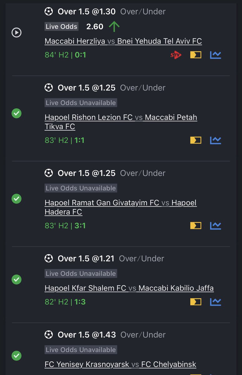 What’s holding them from scoring, please we don’t need Judas today on our ticket