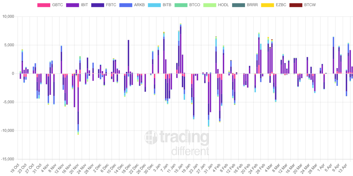 codigojota tweet media