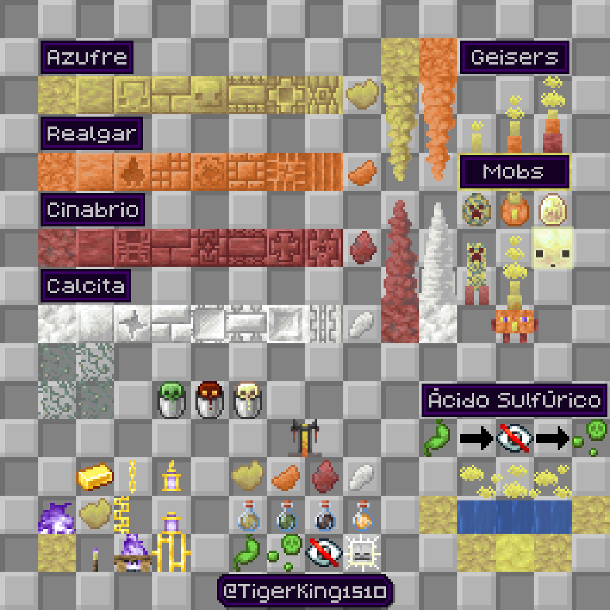 TigerKing 👑 tweet media