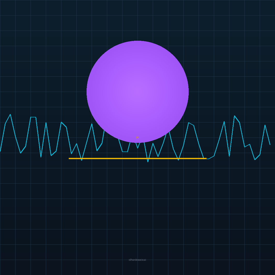 Olhar de Sócio tweet media