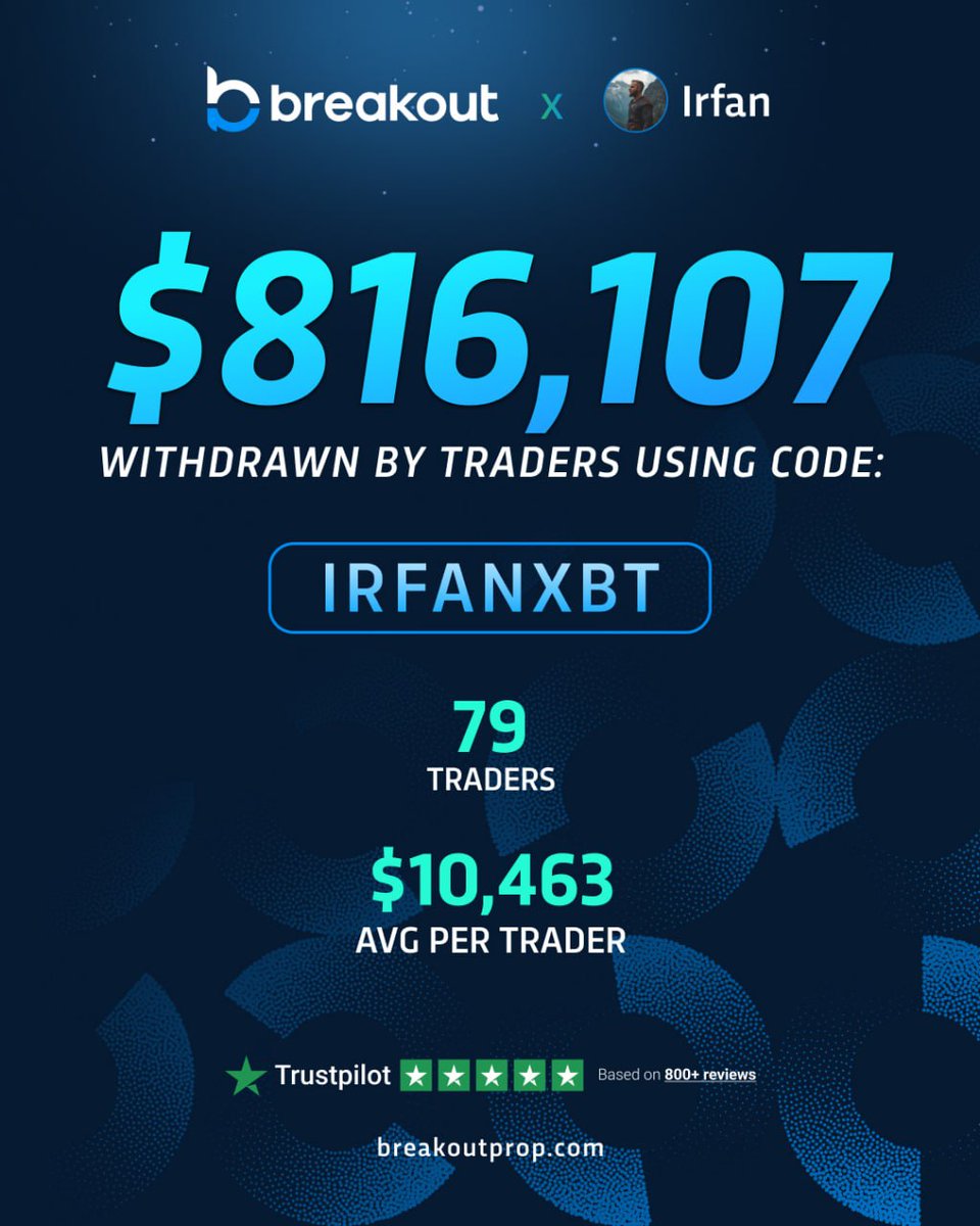 Şubat ayından bugüne IRFANXBT kodunu kullananlar +210K daha cebe indirmiş. Helal 🫂❤️
En kısa sürede 1M olur inşallah.

Bu vesileyle daha önce hesabı olmayan 2 kişiye $10.000’lık fon hediye edeyim.
Bu tweeti beğenip RT yapmanız yeterli.

Bol şans 🤝