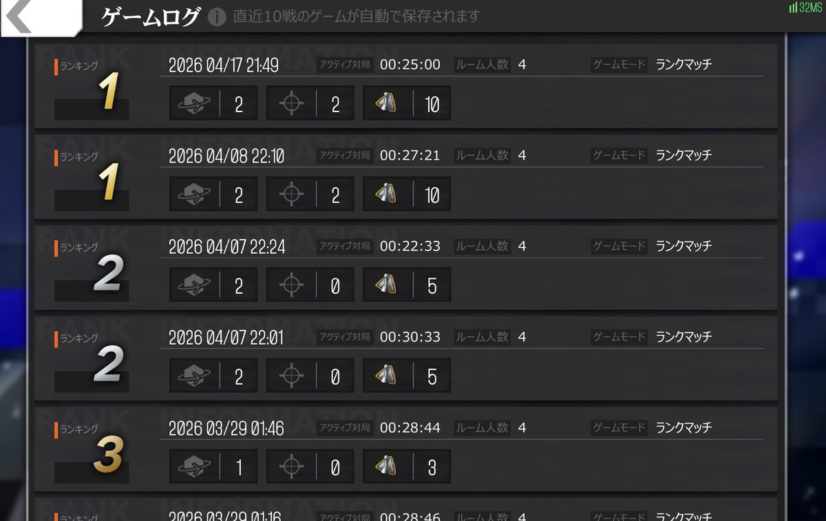 Uporyz's tweet photo. 最近はすこぶる調子がいい(｀・ω・´)b

そして実績もゲット。やったねー https://t.co/UoOJo2o1HI