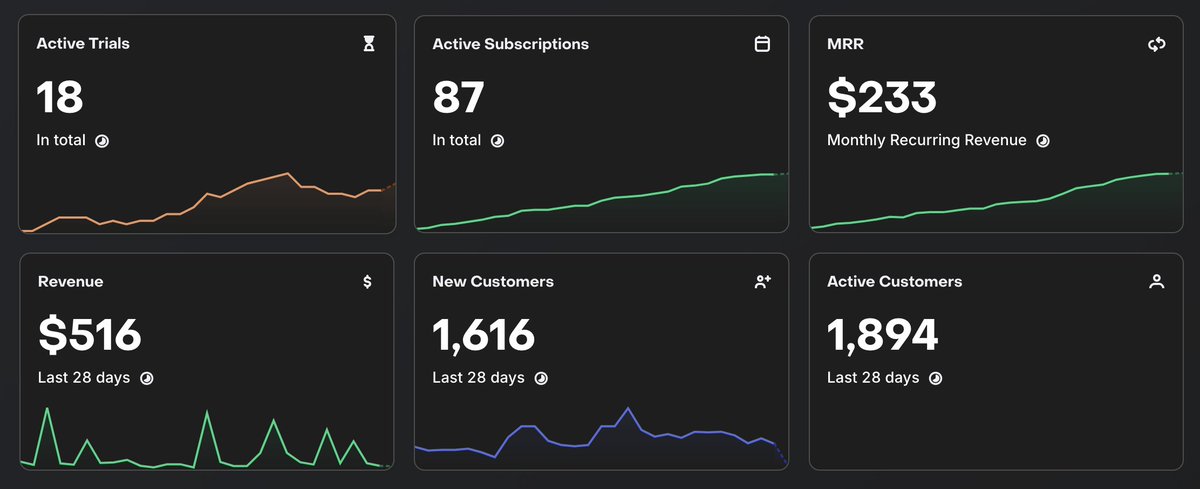 César Álvarez tweet media