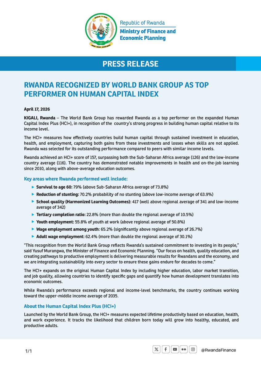 RwandaFinance's tweet image. #Rwanda has been recognized by @WorldBankGroup as a top performer on the Human Capital Index+ (HCI+),  reflecting strong progress in health, education, and employment outcomes.

What does that mean? A child born today in Rwanda can expect better health, quality education, and