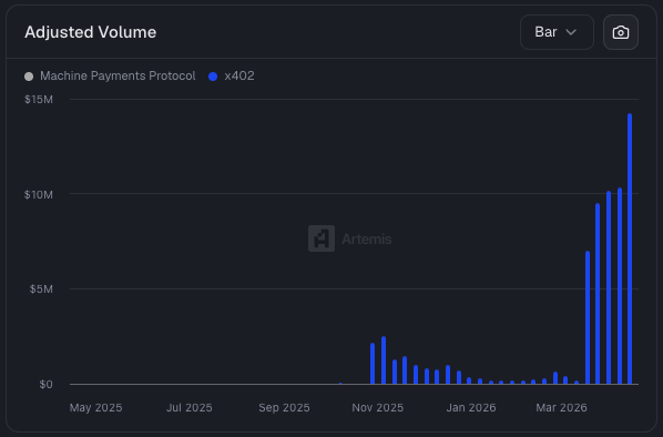 Danny Organ tweet media