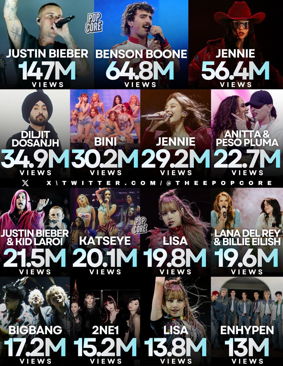 dicen que Roberto tweet media