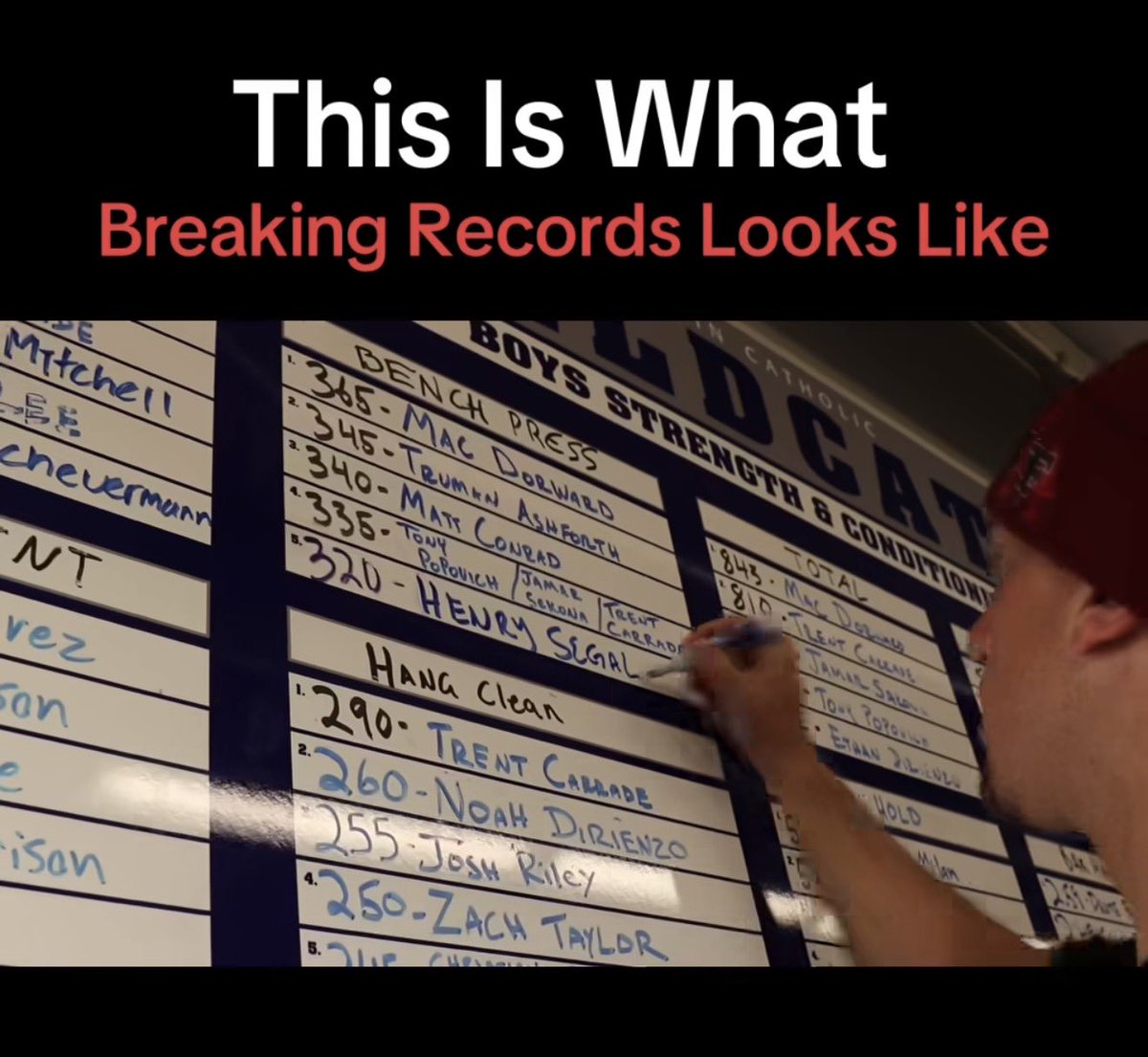 Henrysegal53's tweet image. Breaking records and thankful for the kind words from @MCAthletics Strength Coach Malek Banoun.

@FootballMCCats #recruiting #prospect #CO2027