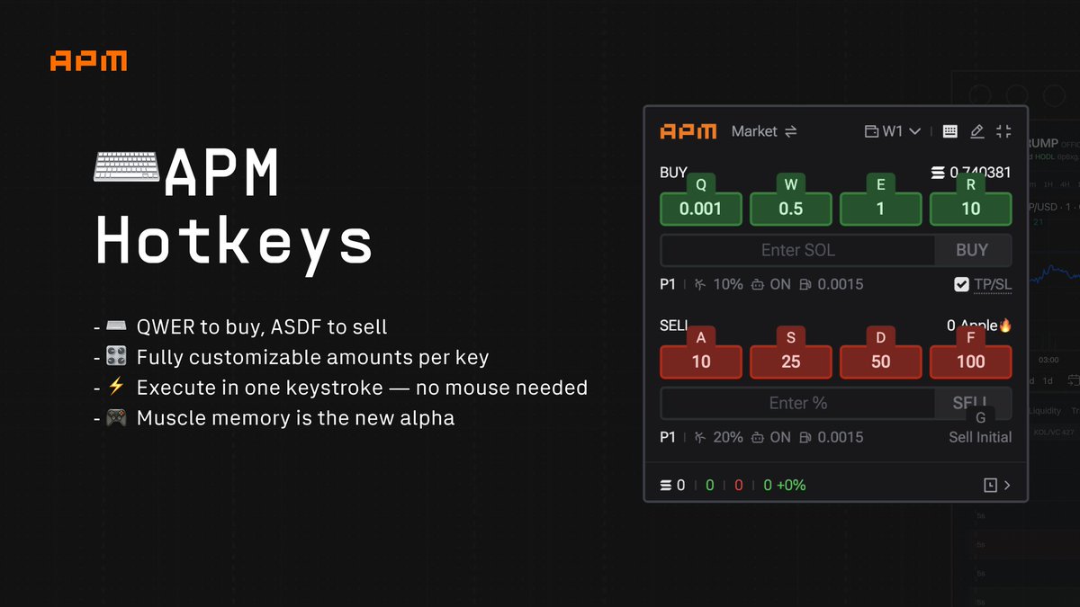 APM.fun中文 tweet media