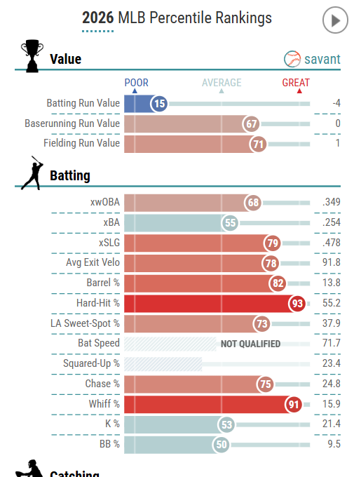 Justin L. (jlbaseball on bluesky) tweet media