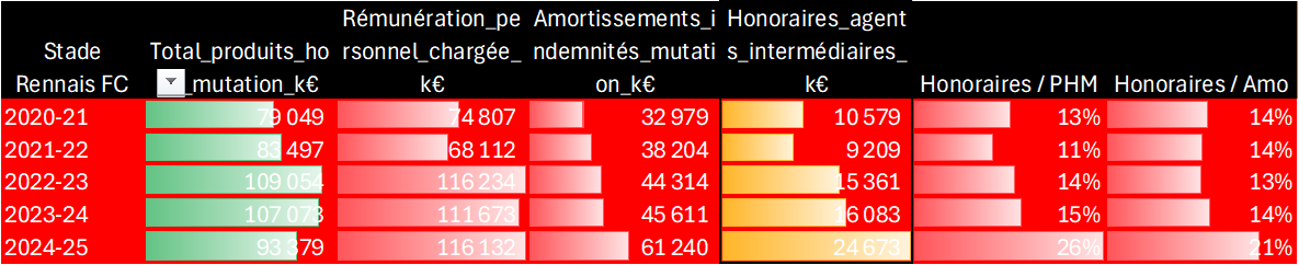 13 Pichado tweet media