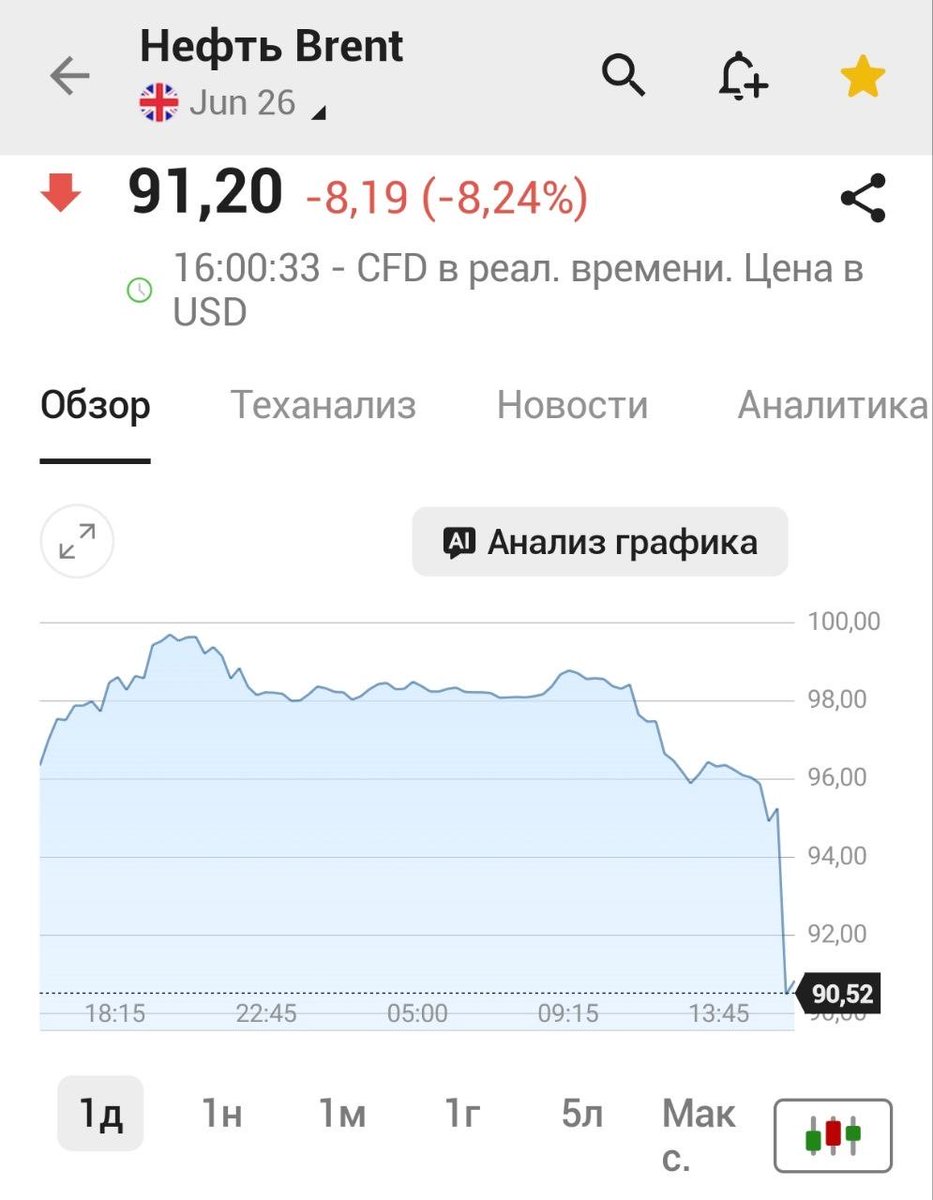 Оля Левина 🇮🇱🇺🇸🇷🇺 tweet media