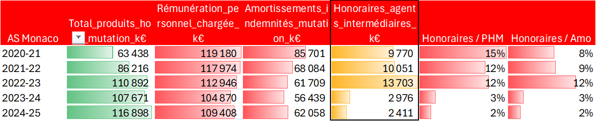 13 Pichado tweet media