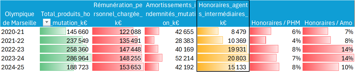 13 Pichado tweet media