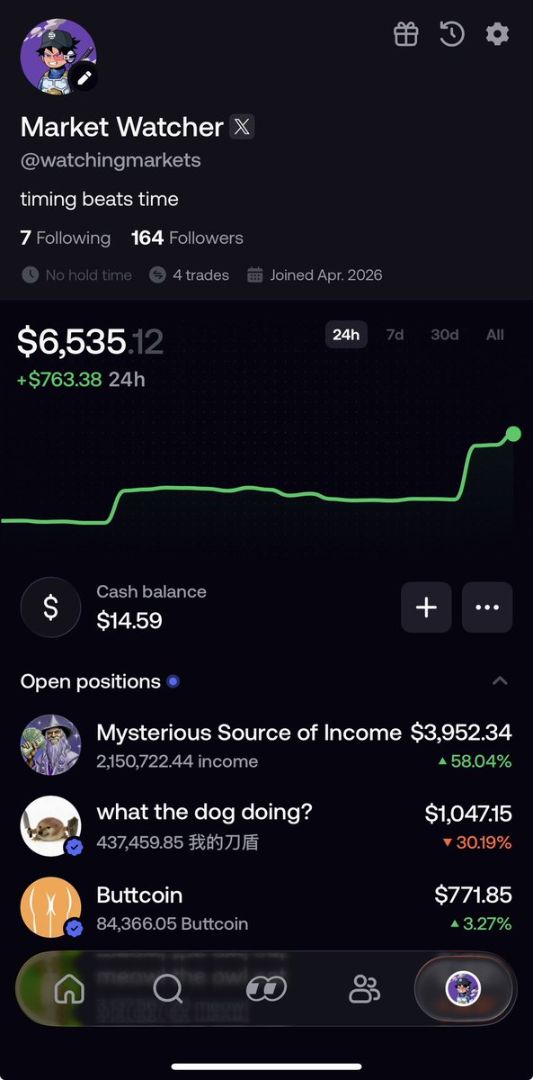 Market Watcher tweet media