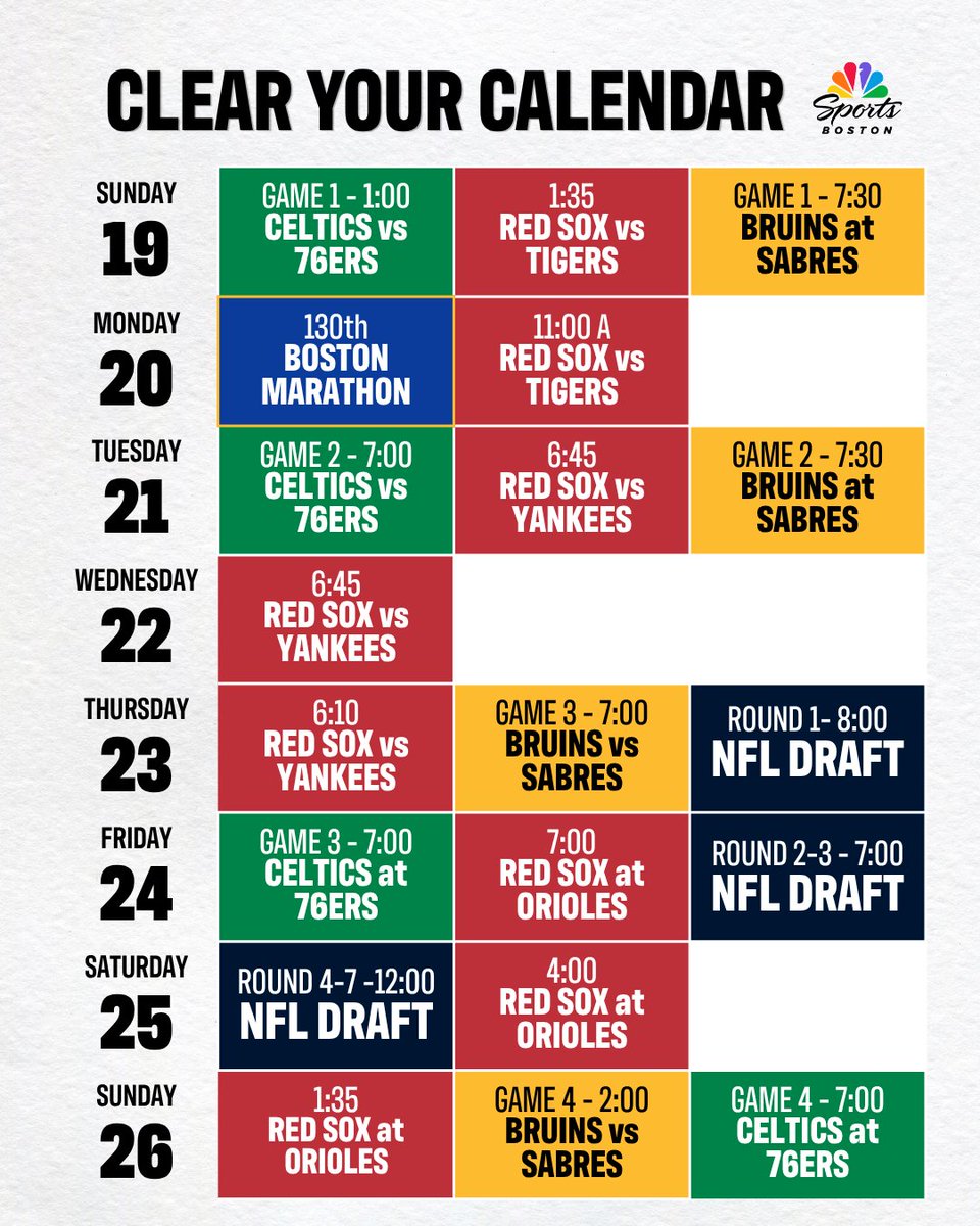 NBCSBoston's tweet photo. Next week's to-do list: SPORTS 🏀🏒 🏈⚾

Full coverage here ➡️ https://t.co/A1oVWhdLBm https://t.co/g6EeR9pAOC