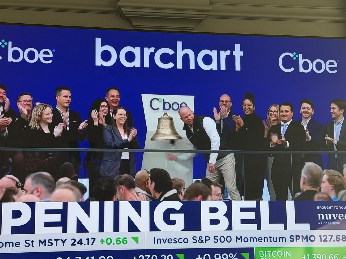 Barchart tweet media