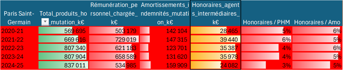 13 Pichado tweet media