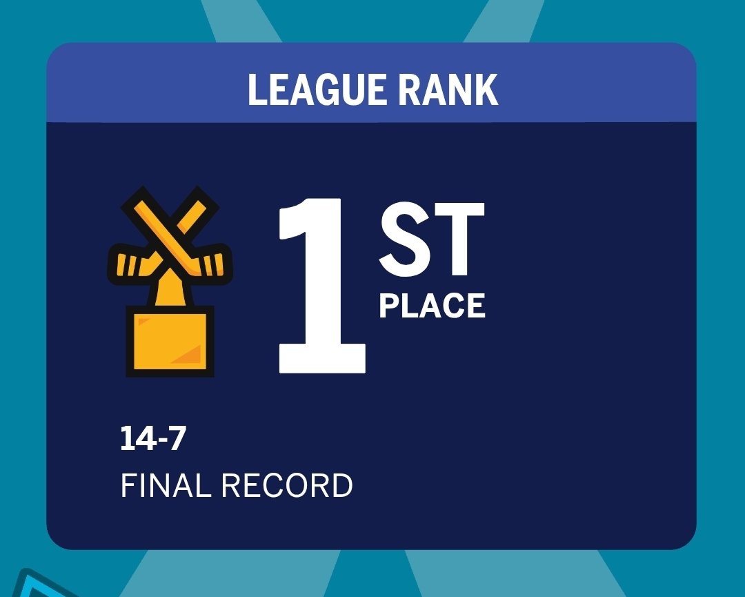 lyrisball's tweet image. #FUCKEVERYONE #WINNER #CHAMPION