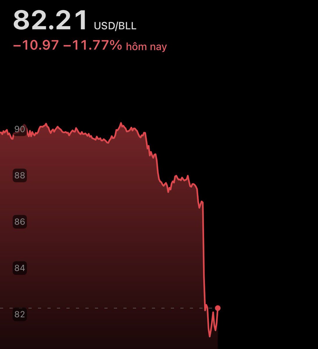 Nghien Crypto tweet media