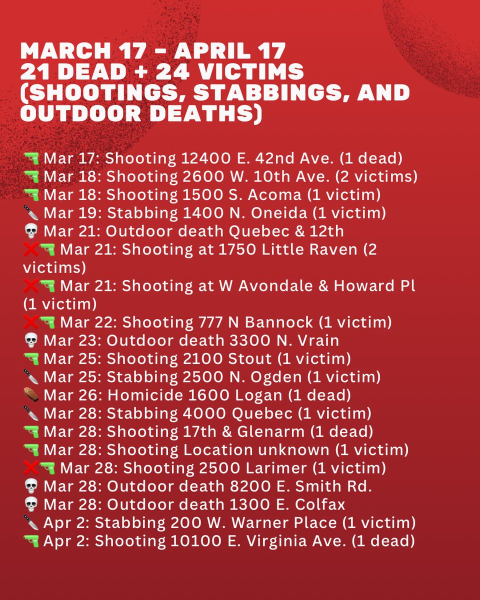 Do Better Denver tweet media