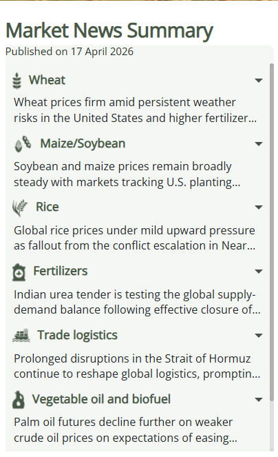 AMISoutlook's tweet photo. AMIS Weekly Market News Summary - Week 16 - April 2026 Key updates on #wheat, #maize, #rice and policy trends this week.   

👉Subscribe:  https://t.co/RCgnSCxA36

#TradeLogistics #Fertilizer #Vegoil #PolicyDevelopment #OOAT https://t.co/WKFYY3lvDP