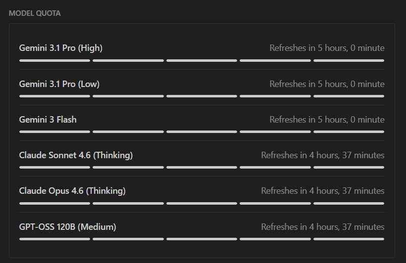 ProfitAI tweet media