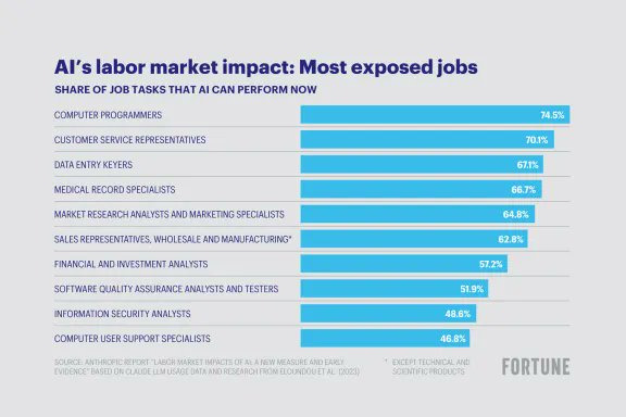 Mario Nawfal tweet media