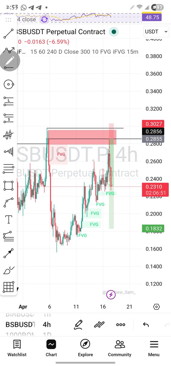 LordWealth📉📈 tweet media