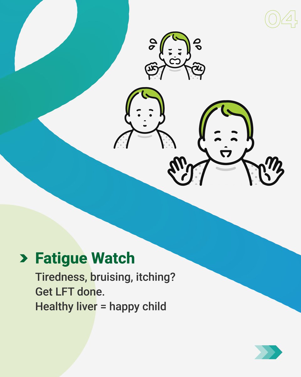 AVIClinics's tweet photo. Early detection isn’t just important — it can be life-saving.
Stay alert. Act early. Protect their future.  

#ChildHealth #LiverHealth #PediatricCare #HealthyKids #ParentAwareness #EarlyDetection #ChildCare #HealthTips #LiverAwareness #KidsHealthMatters #ParentingTips https://t.co/lVPIUiwlXK