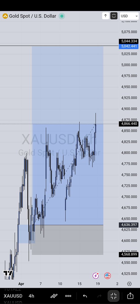 Lex 🔌📈 tweet media