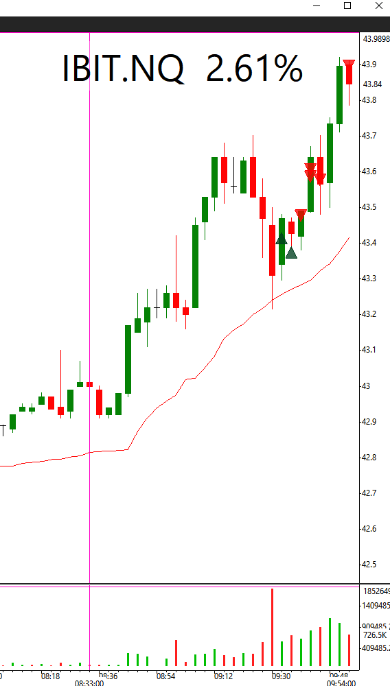 tradertvneal tweet media