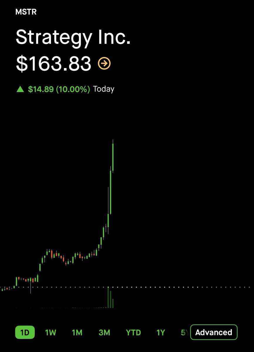 100% Strategy tweet media