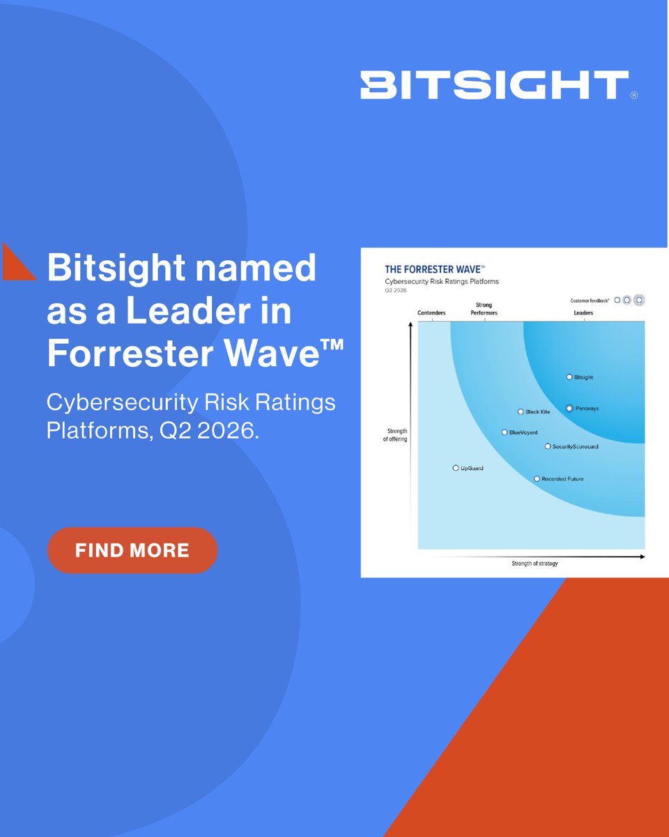 Bitsight tweet media
