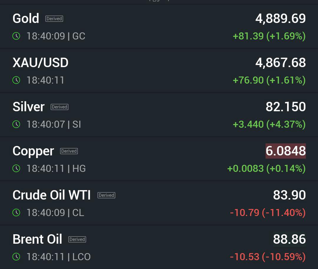 Azhar Abbas tweet media