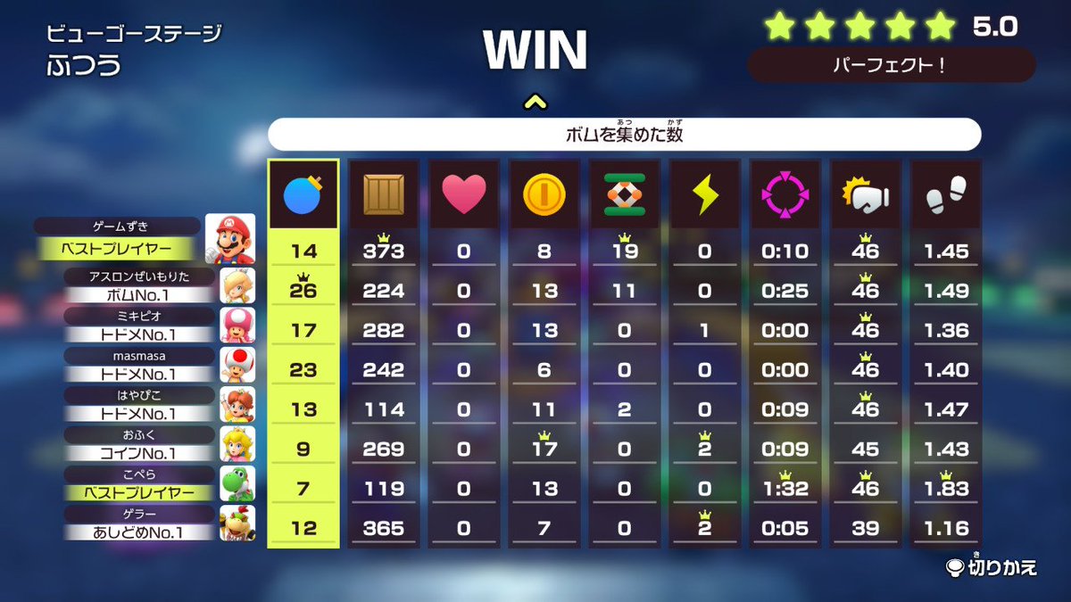 ゲーム好き tweet media