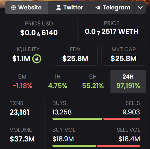 Unihax0r tweet media