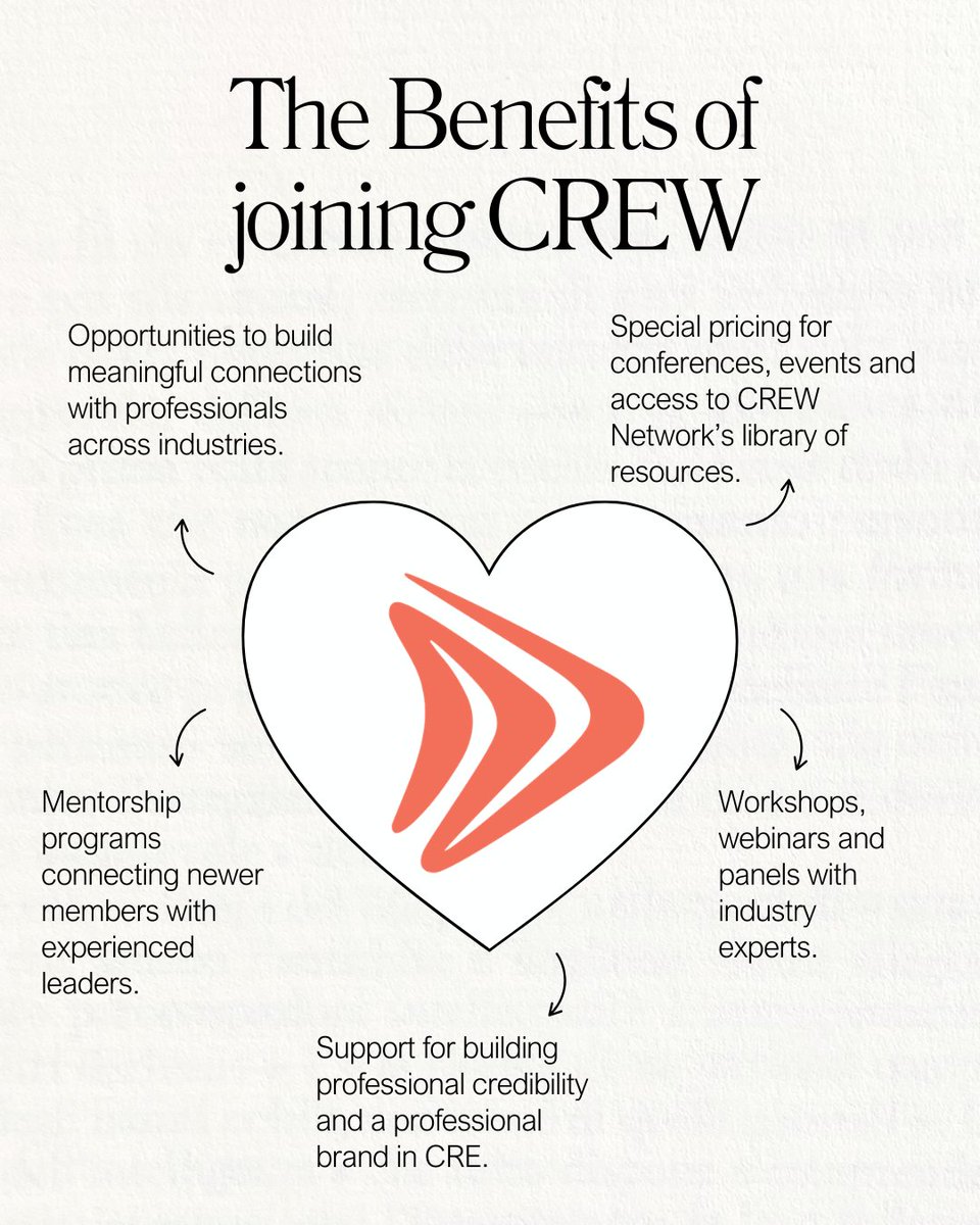 crewatlanta's tweet image. Why CREW? 🤔

Where connections turn into opportunities.

Join a network of women in commercial real estate who are learning, leading and growing together. 🌟

Learn more about CREW: atlanta.crewnetwork.org/join

#CREW #CREWATL #CREWNetwork #NetworkinginCRE